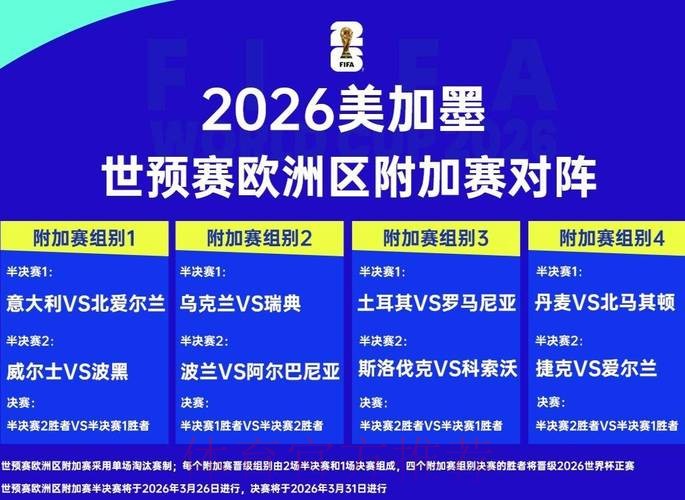 2026世界杯比赛走势全方位分析预测