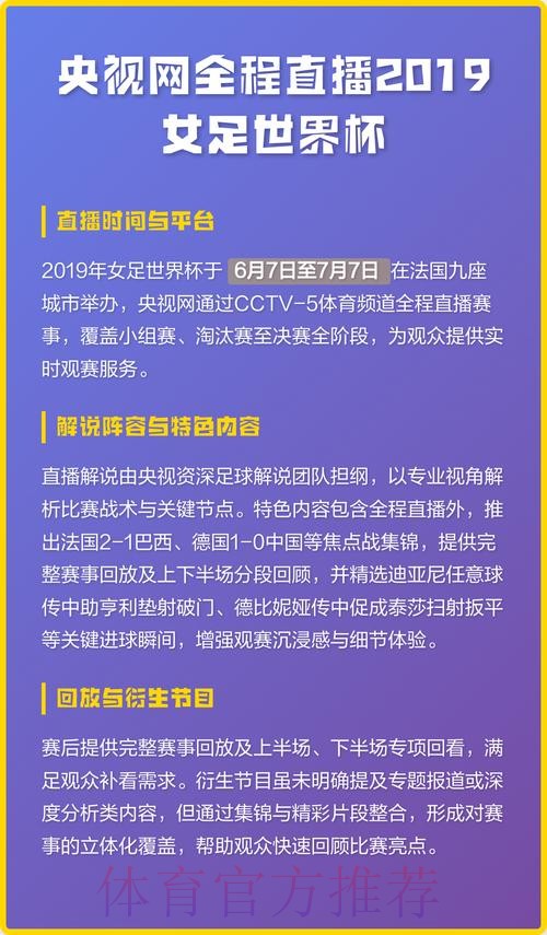 女足世界杯直播平台推荐与指南 女足世界杯直播平台推荐与指南