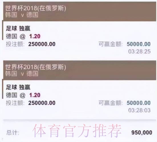 世界杯买球平台有哪些优势