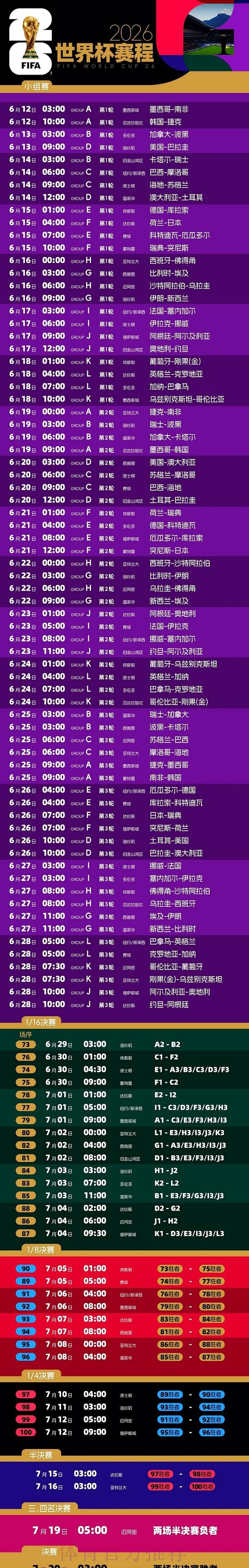 2026年世界杯直播全攻略