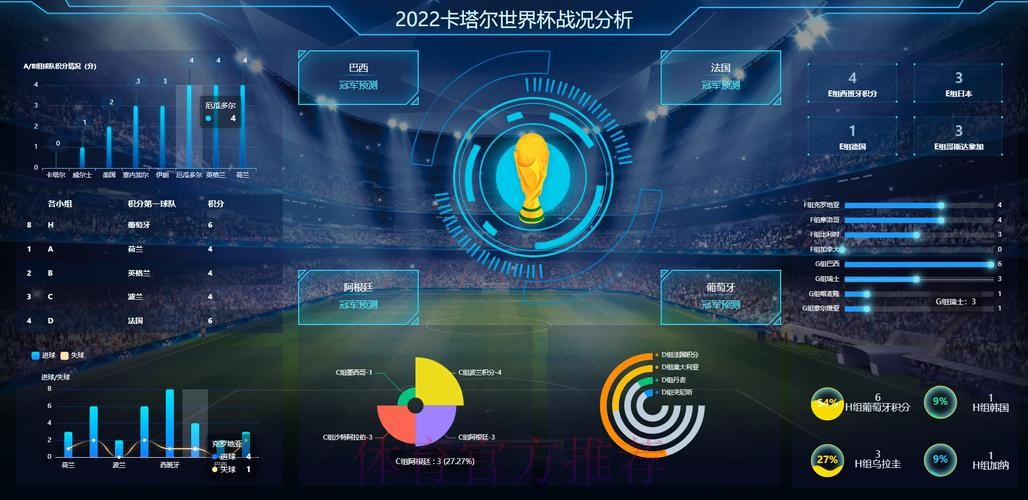 全面解析世界杯数据分析趋势