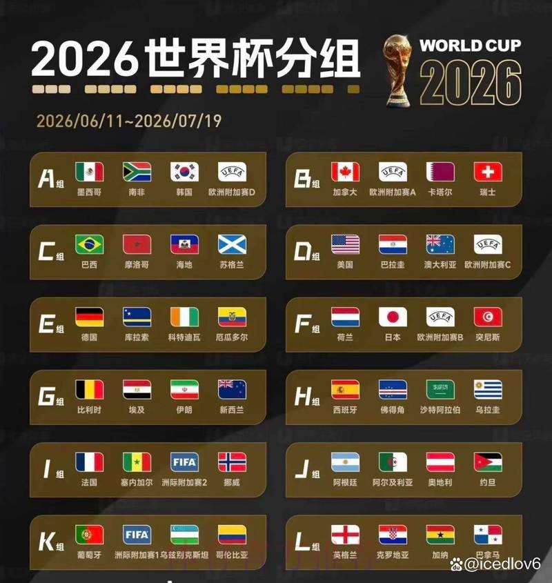 2026世界杯全程直播指南