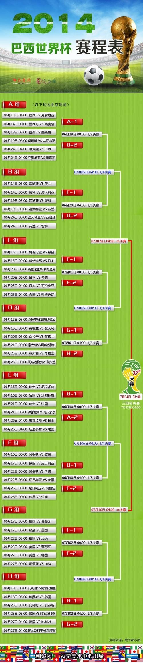 世界杯预测门户入口 世界杯预测门户入口
