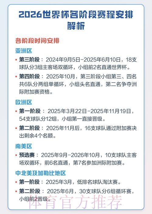2026世界杯比赛预测与深入分析 2026世界杯比赛预测与深入分析